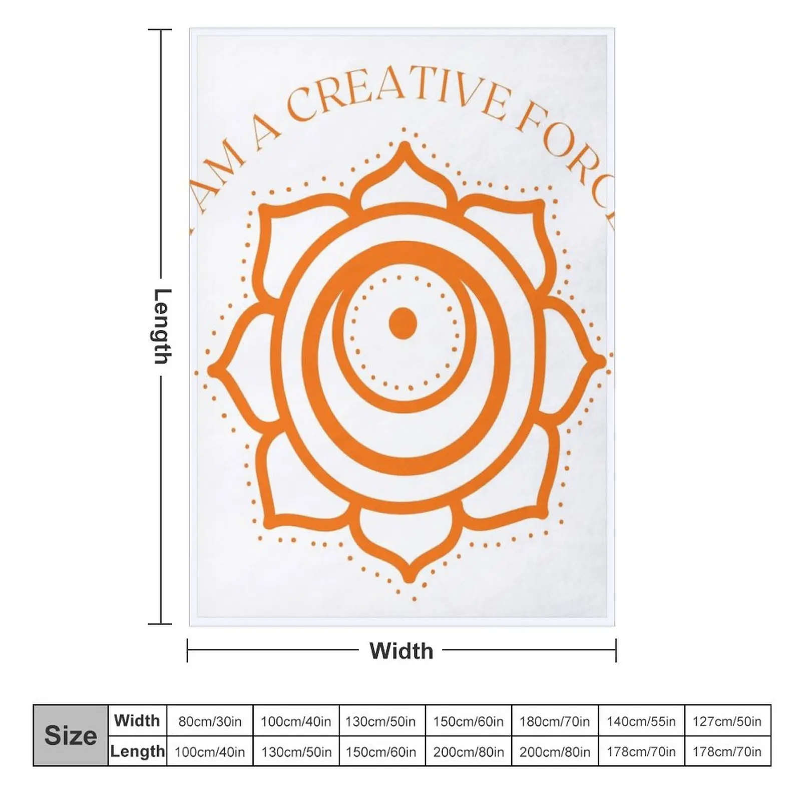 Svadhisthana - Sacral Chakra - Healing Affirmation - I Am A Creative Force Throw Blanket Custom Luxury St Blankets