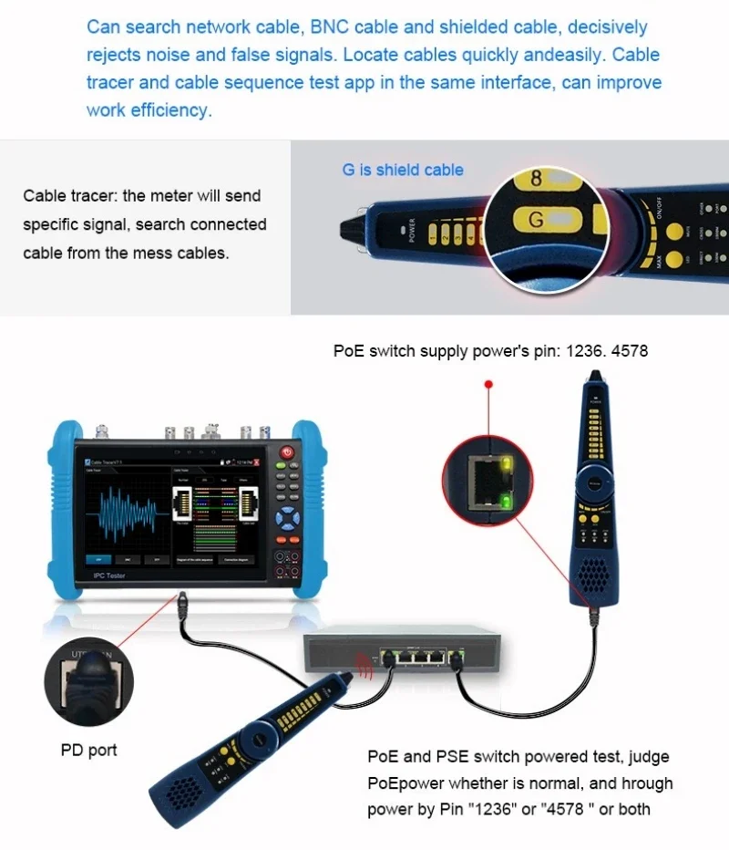 PEGATAH 12MP IPC Tester 8MP/AHD/CVI/TV/SDI CCTV Tester with HDMI VGA Input 5.4in CCTV Monitor for IP Camera Tester CFTV Tester