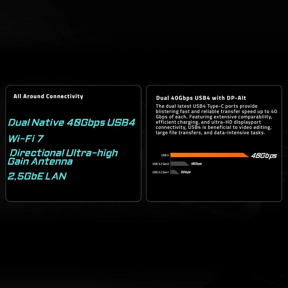 X870E AORUS Elite WIFI7 AMD AM5 LGA 1718 Scheda madre, ATX, DDR5, 4X M.2, PCIe 5.0, 2,5 GbE LAN, EZ-Latch