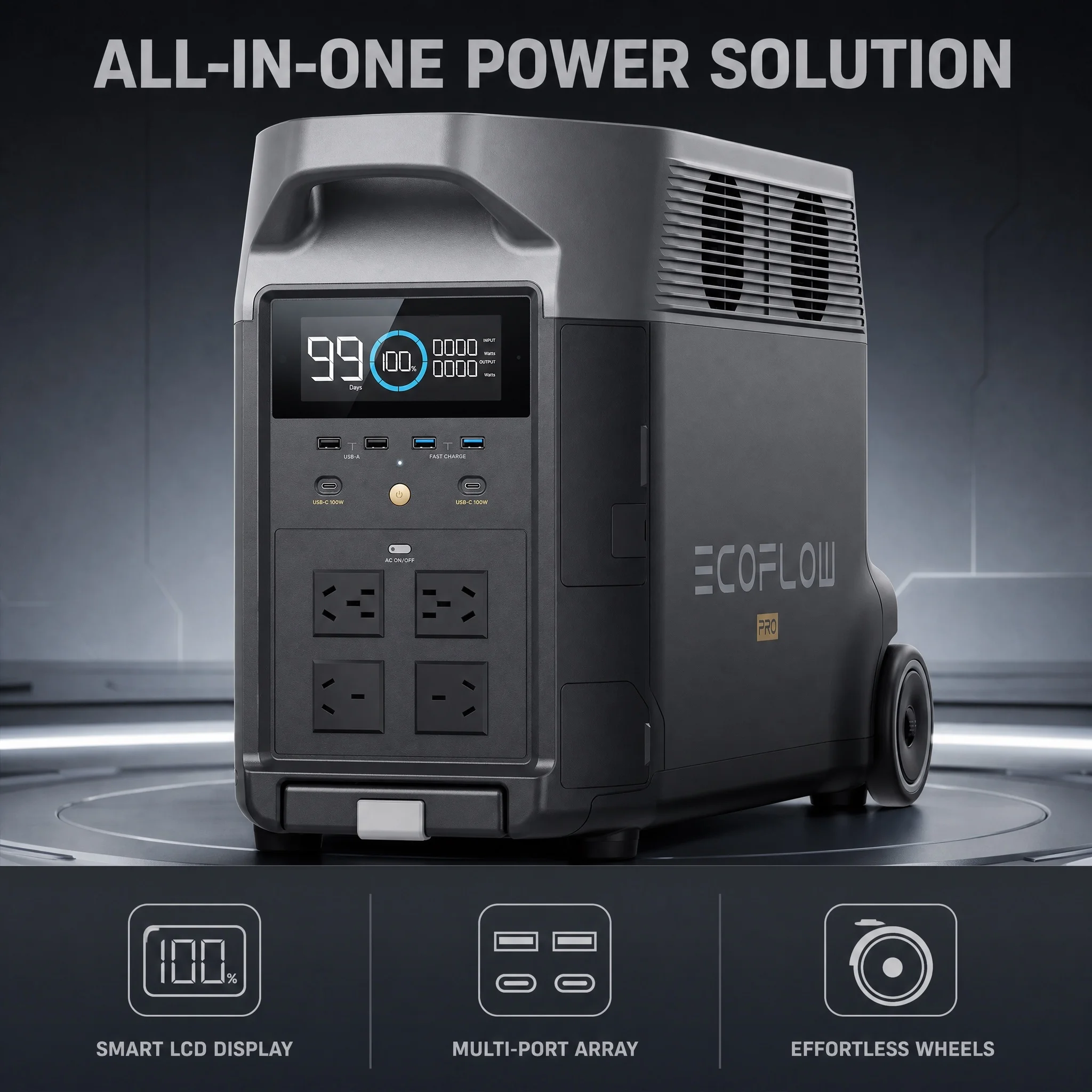 ECOFLOW Portable Outdoor Power Station, HD Display Multi Ports Wheeled Energy Supply for Camping Emergency