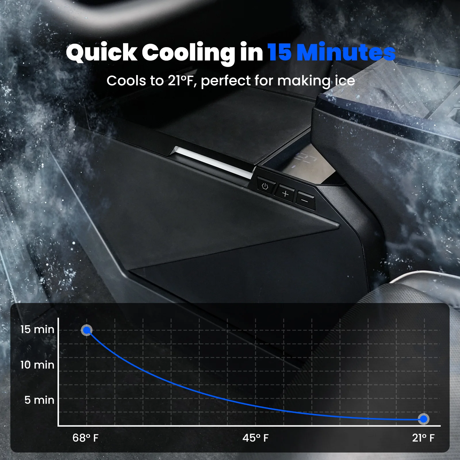 Car Fridge 18L Center Console Floor Refrigerator for Tesla Cybertruck Freezer Travel Camping Freezers Coolers Food Keep Fresh