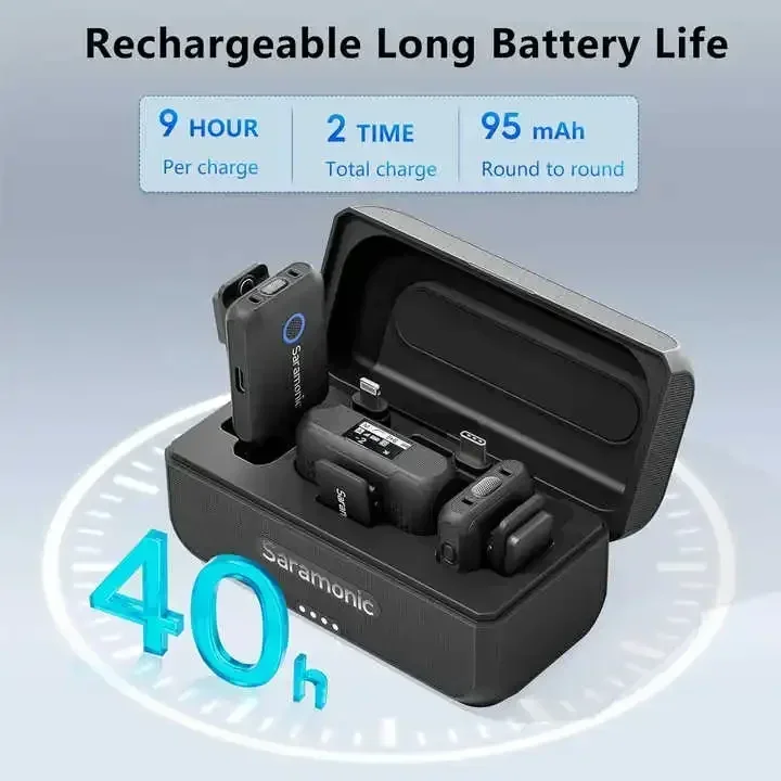 2026 Premium  Saramonic Blink500B2+ Wireless Lavalier Lapel Microphone iPhone DSLR Cameras Youtube Recording Streaming N view 3