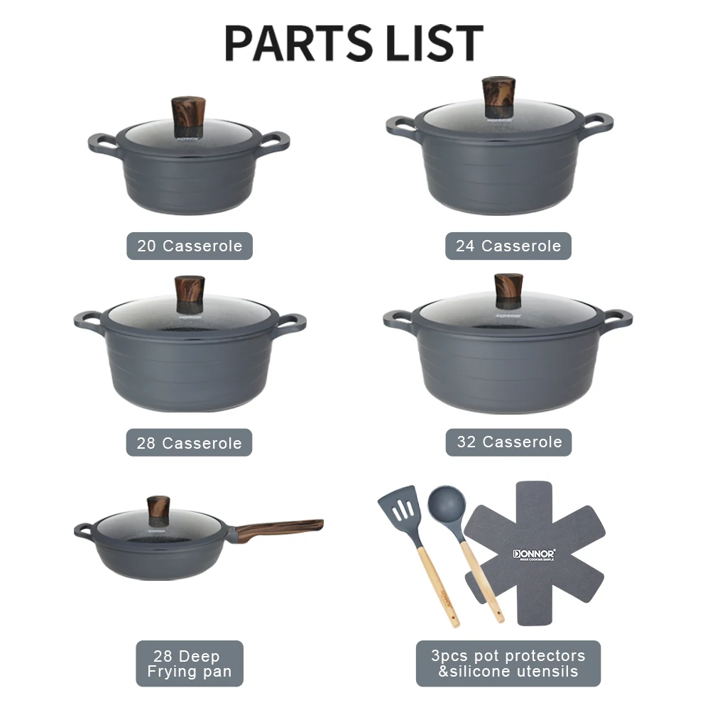 Thumbnail 2 - #22 Cheap Cookware Sets Worth Buying