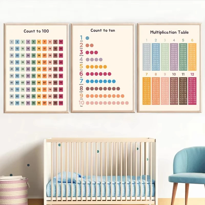 1pc Children's Math Education-Themed Poster: Numbers, Shapes, and Spatial Math on a Frameless Canvas Print for Children's Rooms