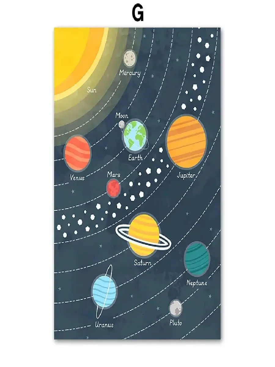 Space-Themed Wall Art Canvas | Astronaut, Rocket, Planets | Alphabet Poster for Baby & Kids Room Decor | Solar System Prints