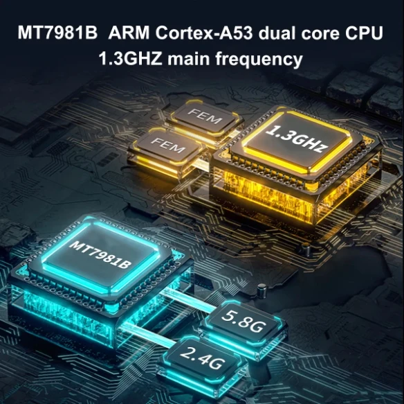 Xiaomi Router AX3000 Mesh Wifi6 2.4G 5.0 GHz Full Gigabit 5G WiFi Repeater 4 Anteny Sieć Exp do 1200Mbps 5g Modem 5g Router