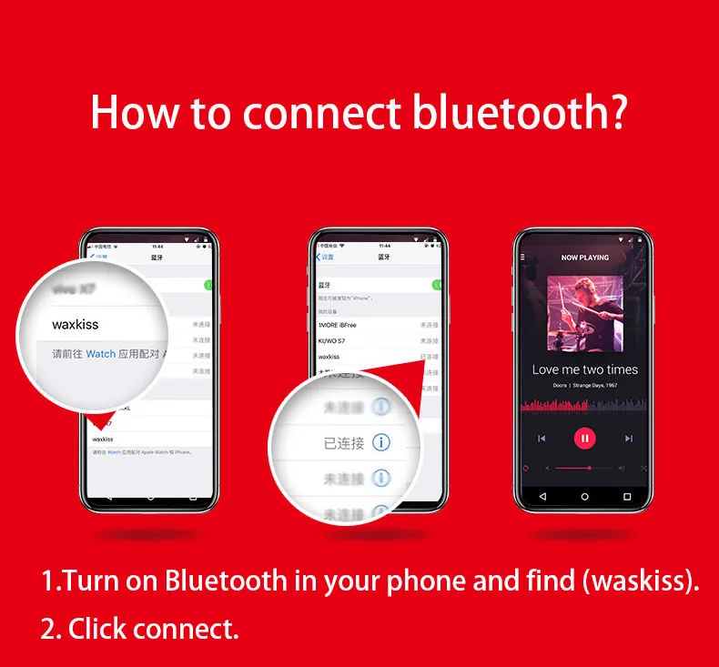 Рисунок 4 - Новый электронный моторизованный