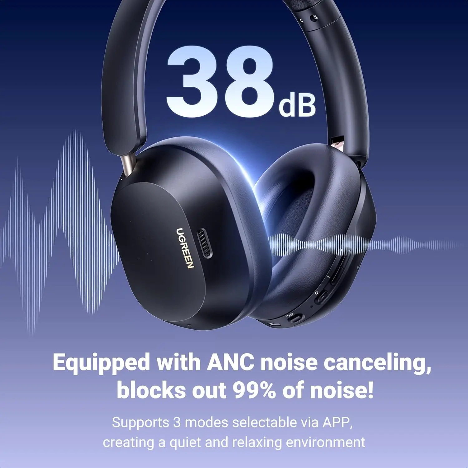 หูฟังตัดเสียงรบกวนแบบไฮบริด UGREEN HiTune Max5C หูฟังไร้สายแบบครอบหู บลูทูธ เล่นได้นาน 90 ชั่วโมง เหมาะสำหรับการเดินทาง