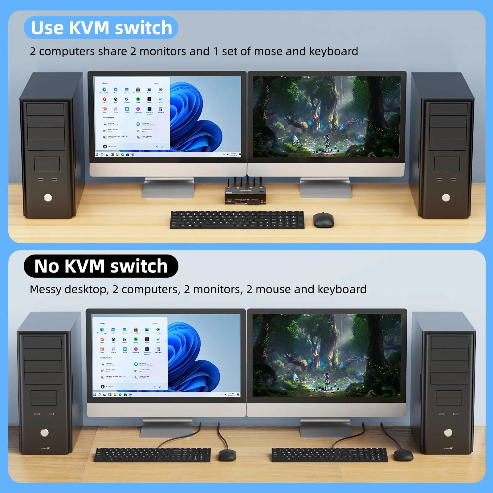 Imagem -04 - Switch Kvm com Monitor Duplo Computadores Monitores Usb 3.0 Hdmi Switcher Kvm para pc Mouse Share Monitor de Teclado 8k Novo 2024