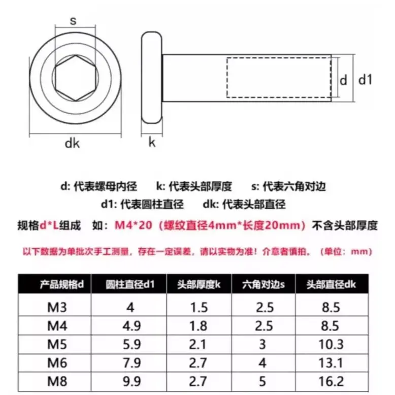 M2 M3 M4 M5 M6 Black 304 Stainless Steel Hex Socket Hexagon Large Flat Head Rivet Connector Insert Joint Sleeve Cap Nut