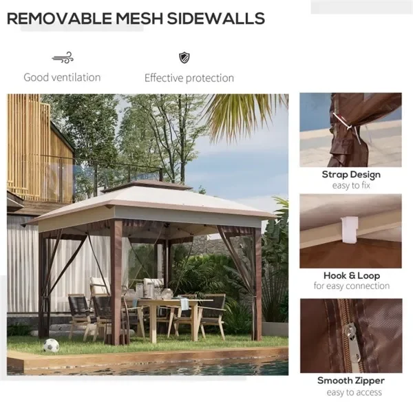 

Модная снаряжение для активного отдыха для успешного дропшиппинга: водонепроницаемые износостойкие инструменты, незаменимые вещи для любителей активного отдыха