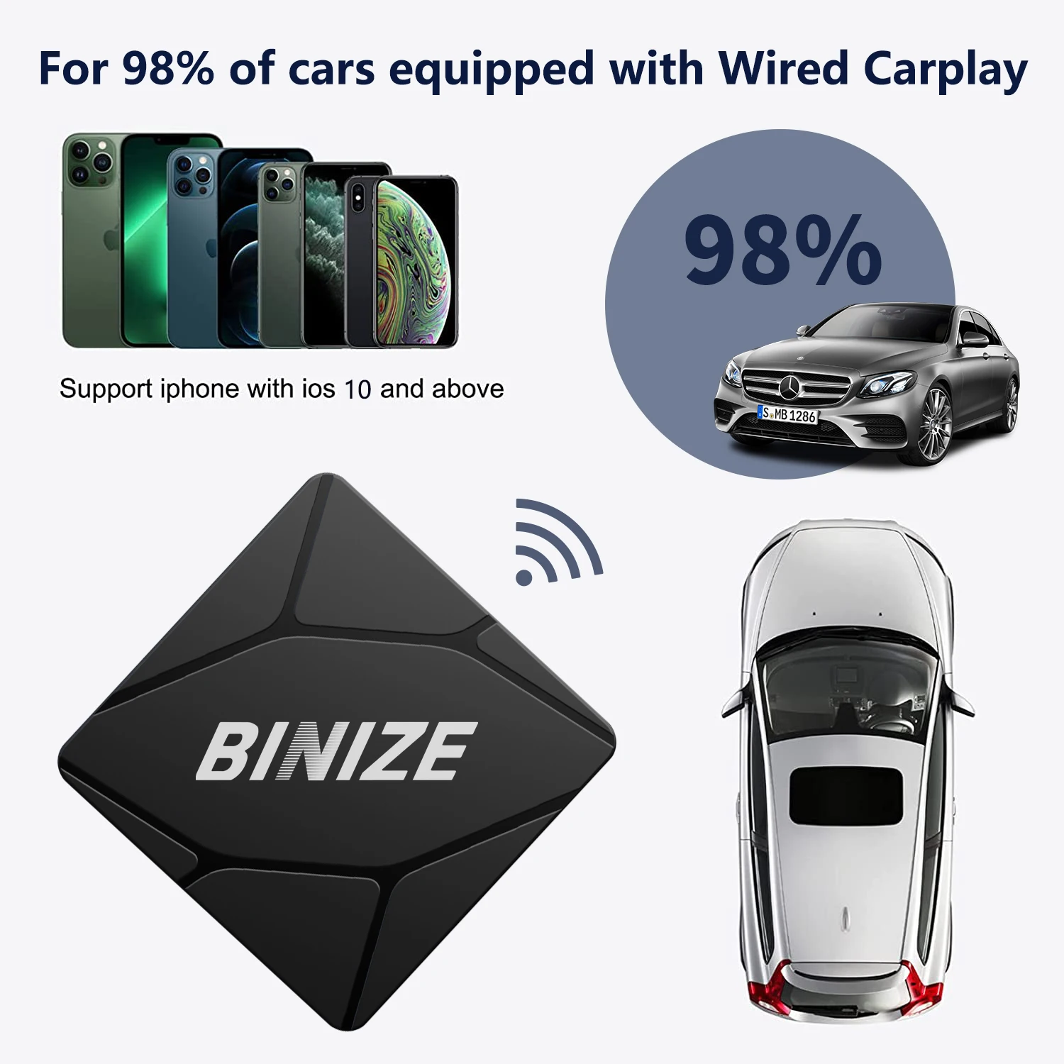 Binize Wireless CarPlay Adapter Plug & Play For OEM Wired Carplay Cars for VW Toyota Honda Hyundai