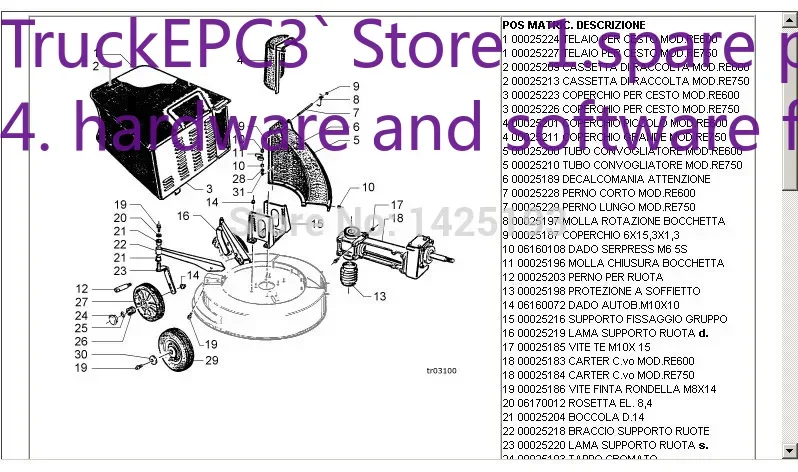 

TruckEPC3 Goldoni Pecas Каталог запасных частей