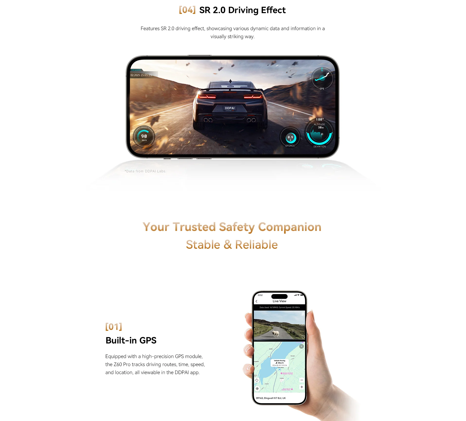 DDPAI Z60 Pro DUAL 4K Dash Cam Dual Lens Android LCD Touch Screen Video Recorder Mini Portable with Night Vision H.264 Format