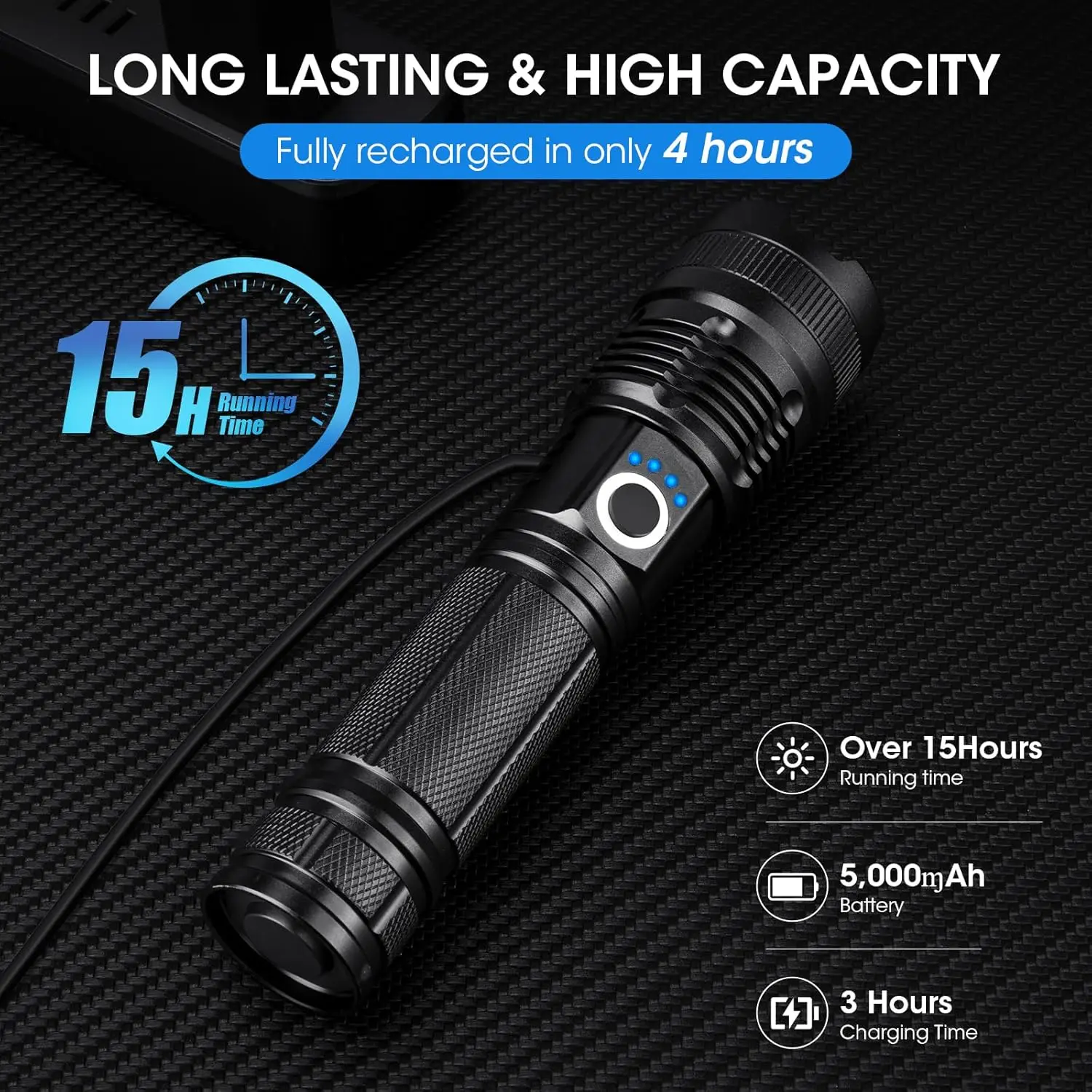 4-Pack Rechargeable LED Flashlights, 90,000LM Super Bright with 5 Modes, Waterproof for Camping & Home