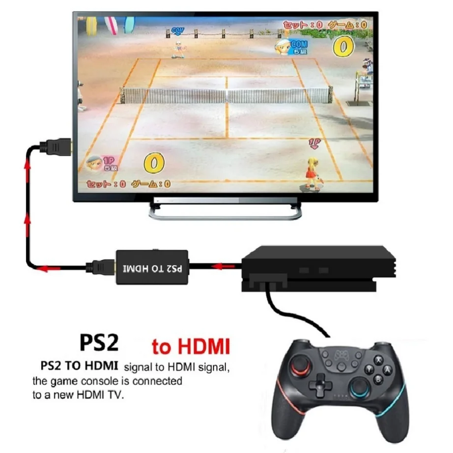 PS2-HDMI 호환 오디오 비디오 컨버터 어댑터, PS1/2/3 디스플레이 모드 지원, HDTV PC 풀 HD 케이블 어댑터