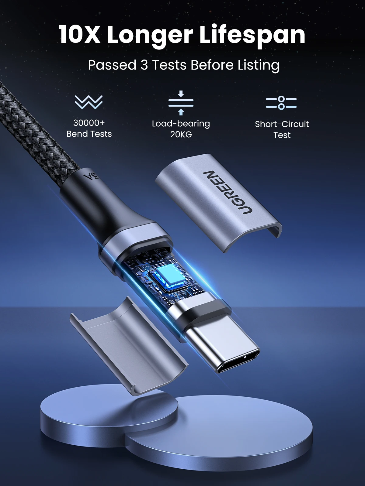 UGREEN 2 Pack USB Type C to USB C Cable PD100W Charging Cable for iPhone 17 16 15 MacBook Xiaomi Samsung Fast Charge USB C Cord