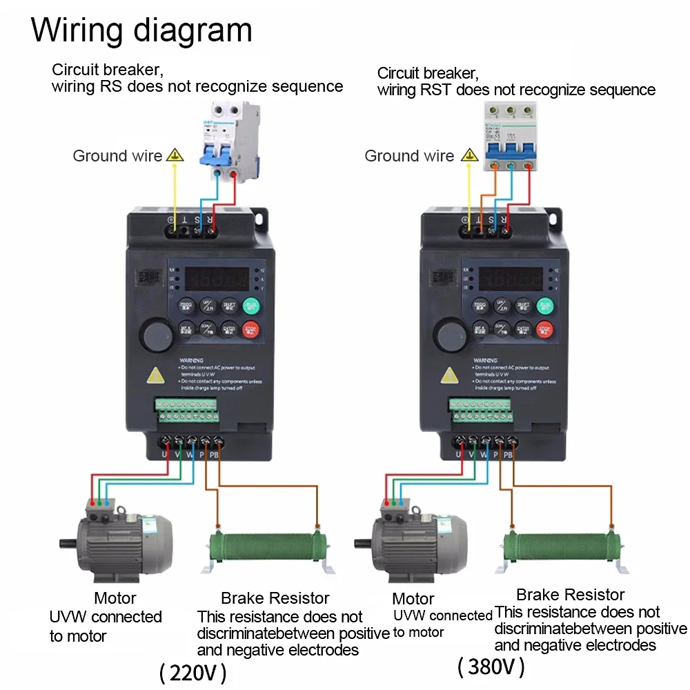 220V 380V 110V VFD Variable Frequency Drive Vector Control Converter Inverter 0.75 1.5 2.2 3.7 5.5 KW Motor Speed Controller