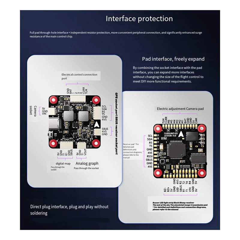 Radiolink F405 Esc … - image