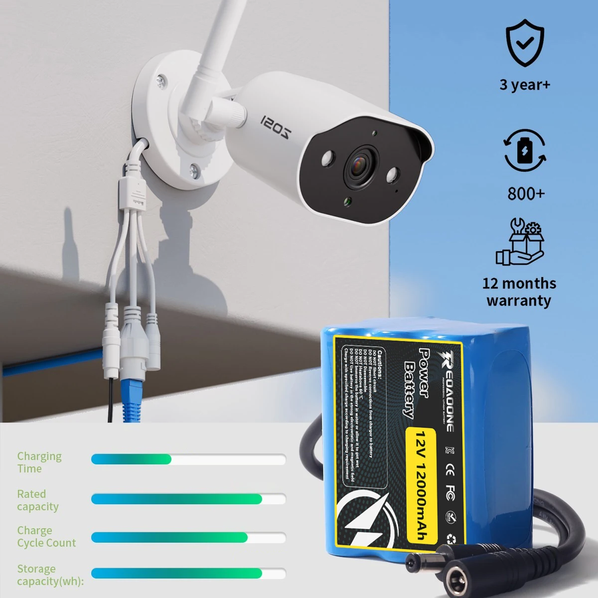 12 فولت 12000 مللي أمبير بطارية ليثيوم أيون قابلة للشحن 3S2P مع حماية BMS لشريط LED ضوء لعبة نظام أمان السيارة