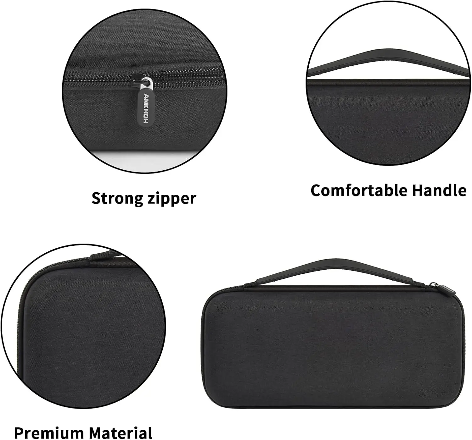 Case Compatible with Aixiqee Portable-Printer A80/ for GUTHERREN A81/for Minzhi A80/ JADENS A4 /for MUNBYN Bluetooth (Box Only)