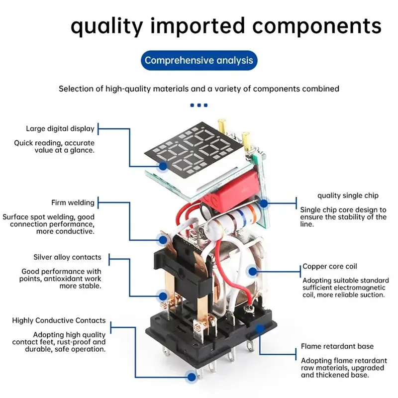 LCD Display Delay Relay Power-On Delay Controller Electronic Delay Timer Relay With Base Socket-[Qahk Wild]