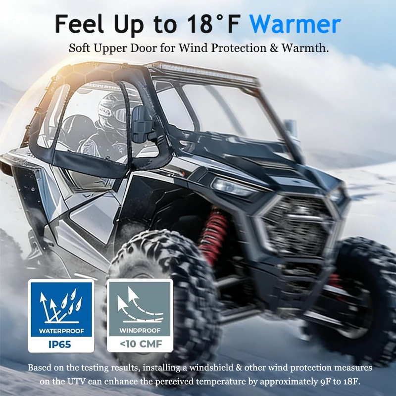 UTV Soft Cab Enclosures Soft Upper Doors Weatherproof For Polaris RZR XP 1000 XP Turbo 2014-2023 UTV Accessories