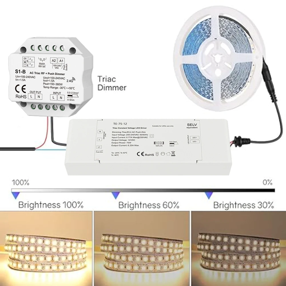 40W 75W Triac Dimming Constant Voltage LED Driver 12V 24V Dimmable Power Supply PWM Digital Dimming For Indoor LED Lighting