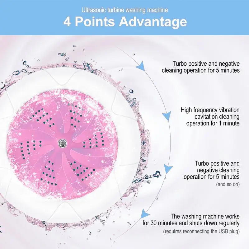 Портативная Ультразвуковая мини-стиральная машина с турбо-питанием от USB, удаляет грязь, мойка одежды, стиральная машина для путешествий, дома