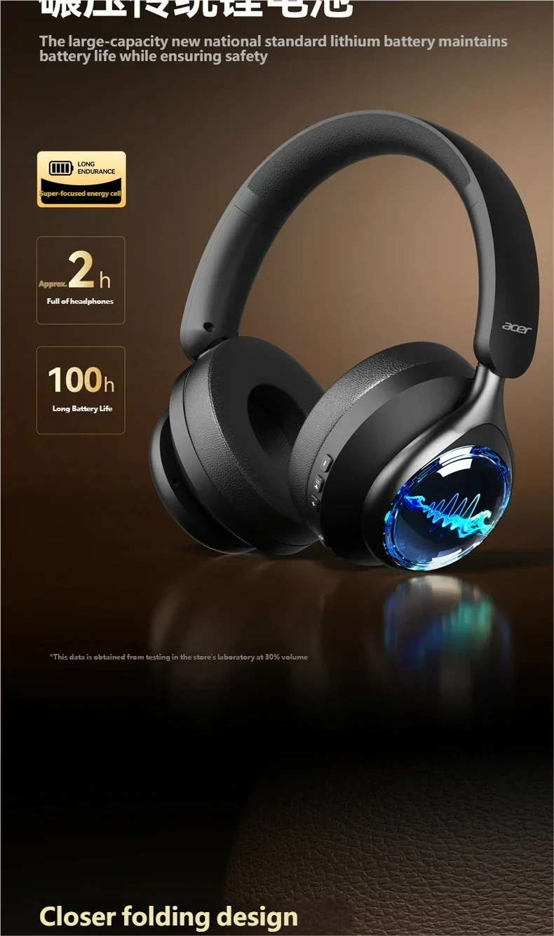 Acer Wireless Bluetooth Over-ear Headphones With Stereo Sound_voghion.com