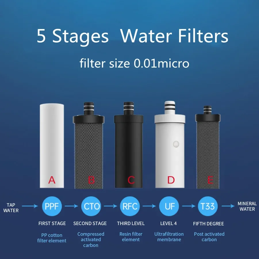 Italy Germany home drinking 6 stage pure purification system water filtering machine stainless steel uf water purifier with uv