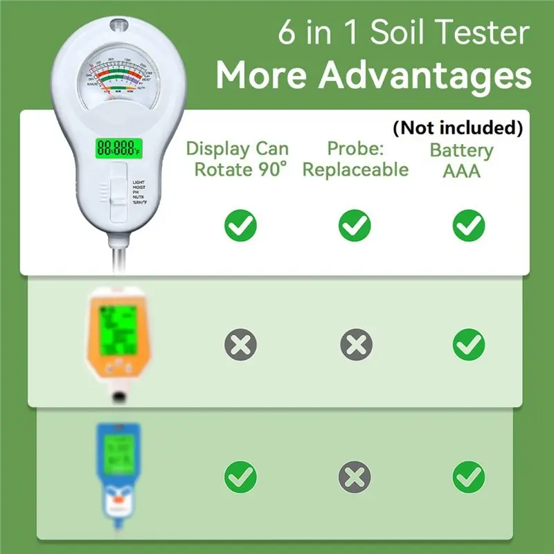 ABKY-6 In1 اختبار التربة رطوبة التربة مقياس درجة الحموضة حديقة النبات درجة الحرارة الرطوبة ضوء الشمس PH اختبار الرطوبة تستر