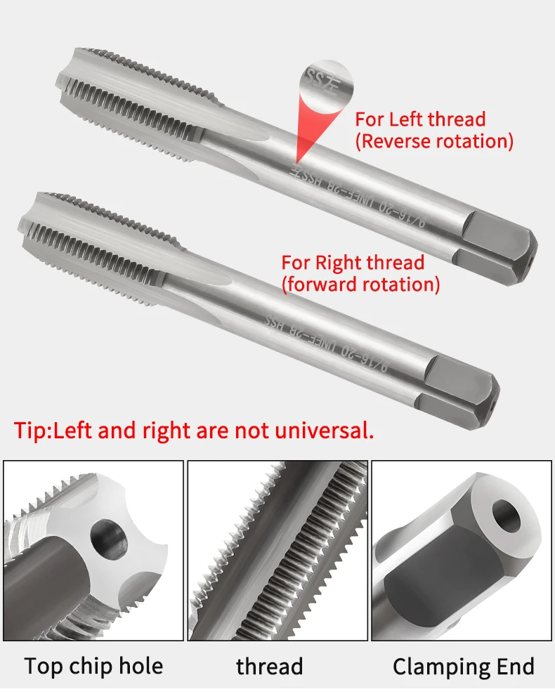 MUQZI Pedal Thread Tap Bike Right Left Crank Thread Tap For 9/16 Inch Pedal Thread Repair Tool