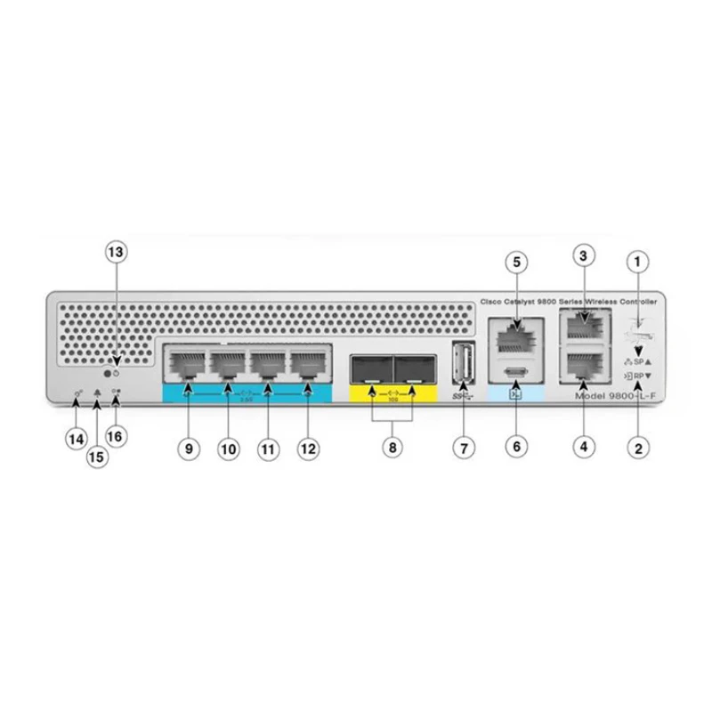 C9800-L-F-K9/C9800-L-C-K9 Wireless AP Controller