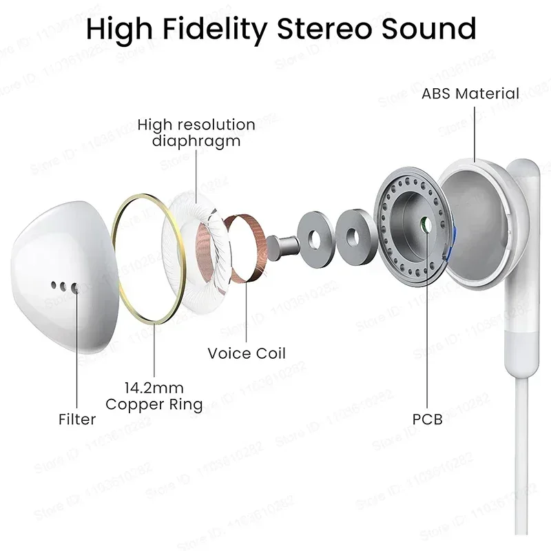 Original Headphones For Apple iPhone 16 15 Pro Max 14 13 12 11 USB-C Lightning denoise Wired Earphones X XR 8 Phone Accessories