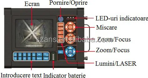 Fabrikant van onderwater 360-graden Rov Deep Well zachte kabelinspectiecamera met pan- en kantelbare camerakop