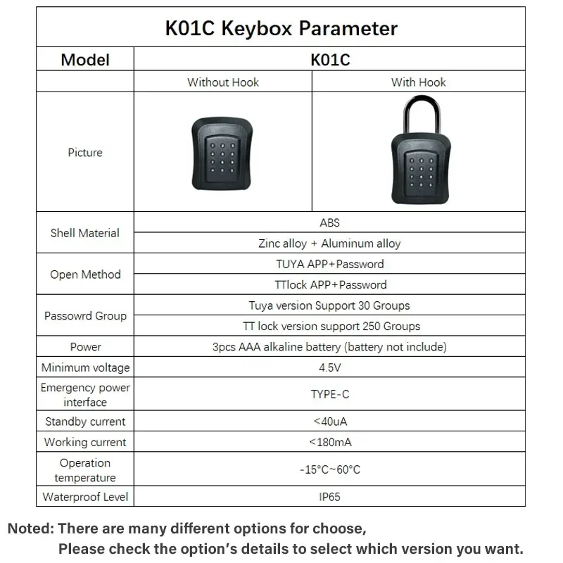 Imagem -06 - Smart Password Key Box Ip65 Impermeável Cofre Anti-roubo Segurança Inteligente Abs Metal Montagem na Parede Exterior Tuya Ttlock