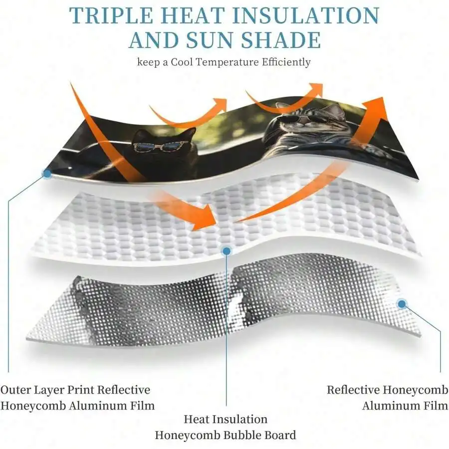 Triple Layer Car Windshield Sun Shade With Honeycomb Insulation UV Blocker Retractable Visor For SUV Truck