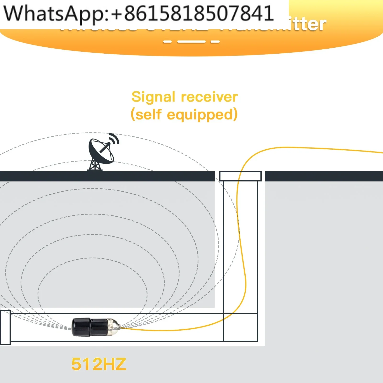 جهاز إرسال لاسلكي SYANSPAN 512 هرتز (512 هرتز Sonde) لموقع كاميرا فحص أنابيب أنابيب الصرف الصحي