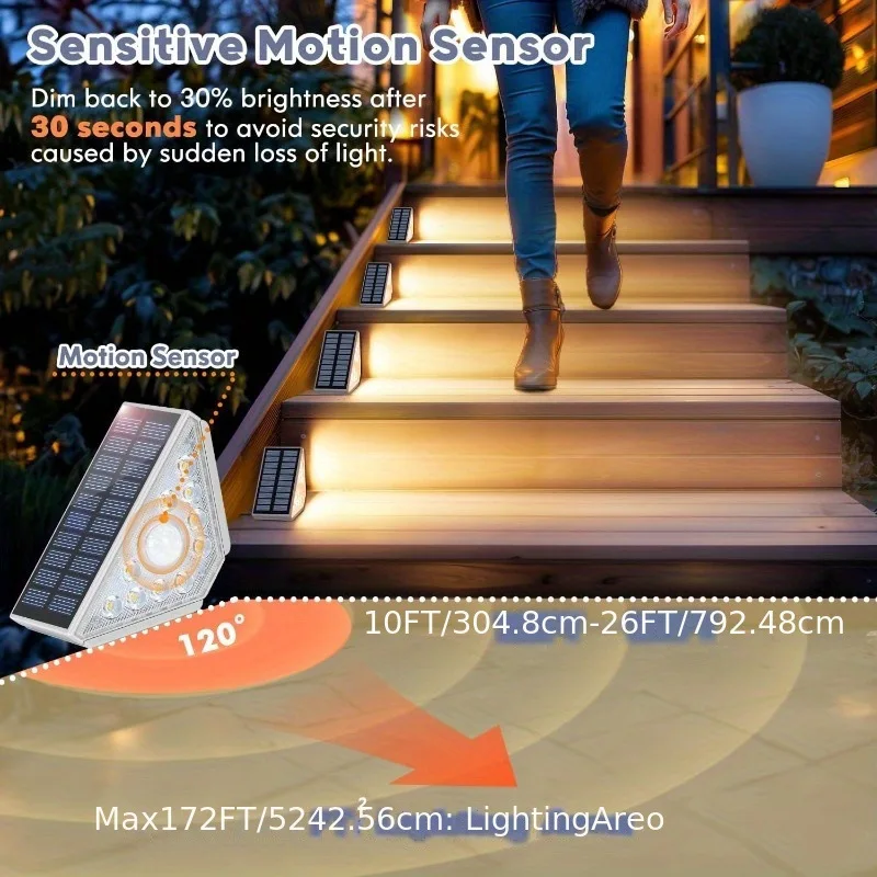 Human Body Induction Outdoor Step Light Motion Sensing Solar Lamp Waterproof Stair Light Deck Courtyard Garden Atmosphere Light