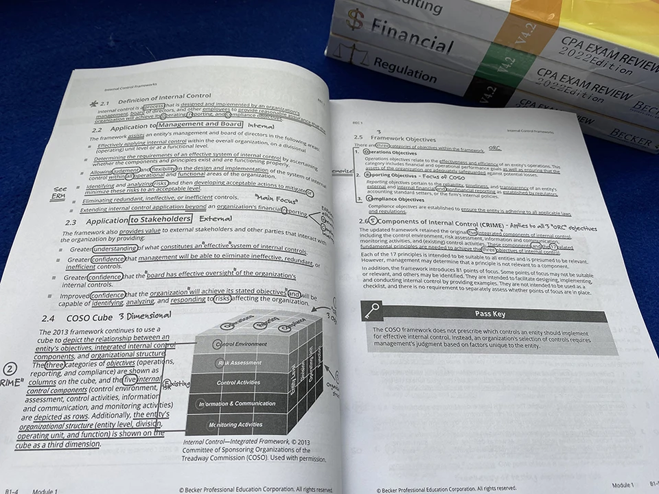 USCPA TAC Becker テキスト＆問題集(2022年版) 2022 New AICPA Becker Cpa USCPA Textbook（Only send PDF files