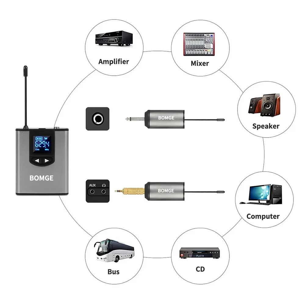 BOMGE Dual Wireless Microphone System Headset Mic/Stand Mic/Lavalier Lapel Mic with Rechargeable Bodypack Transmitter & Receiver