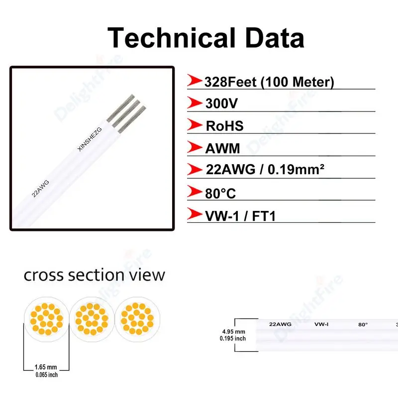 Cavo elettrico 22AWG 12V Calibro 22 2 3 4 Conduttore Filo di rame stagnato Cavo in PVC Cavo piatto flessibile per strisce LED Lampade Illuminazione