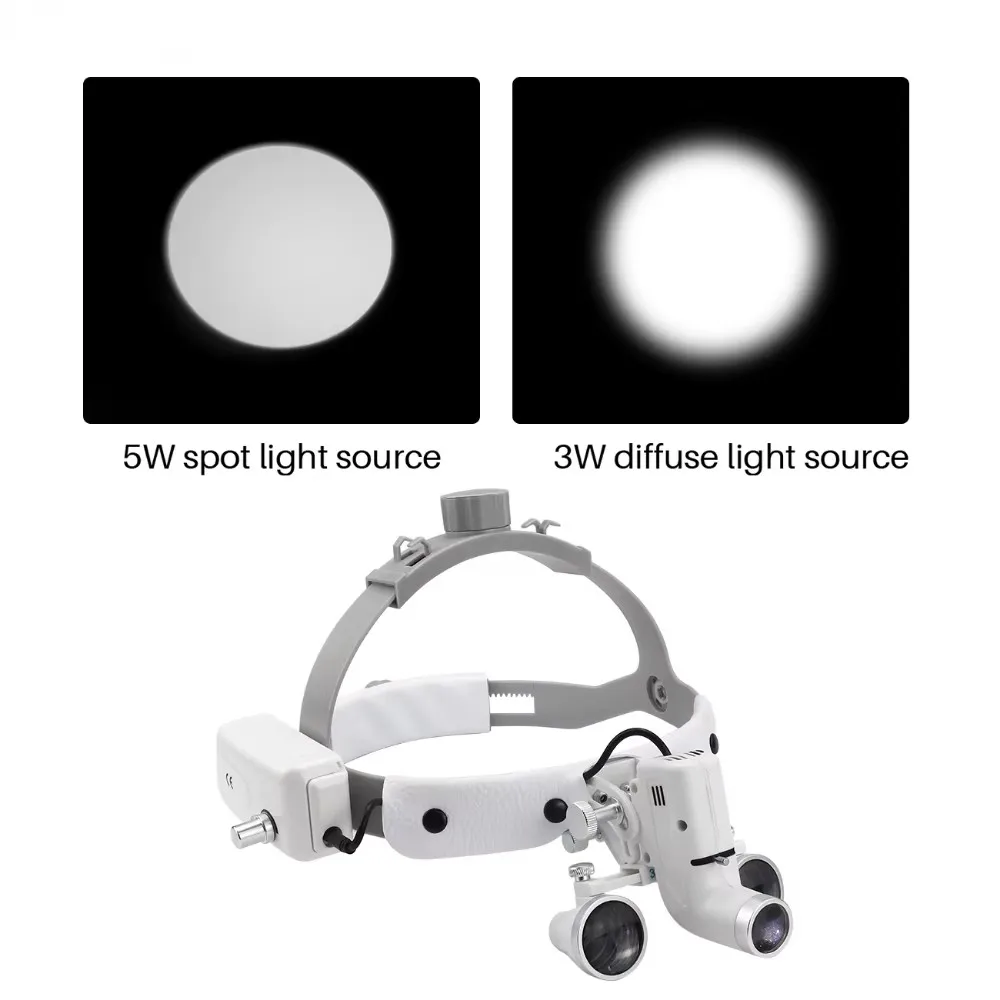 2.5X 3.5X Dental Binocular Loupes Dental LED Light Lamp Brightness Spot Adjustable Dental Lab 5W Headlamp For Surgical Headlight