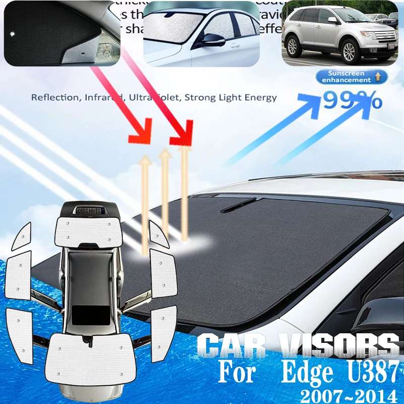 

For Ford Edge Accessories U387 2007~2014 2012 MK1 Car Front Sun Window Visors Anti-UV Sunshade Sun Visors Covers Car Accessories