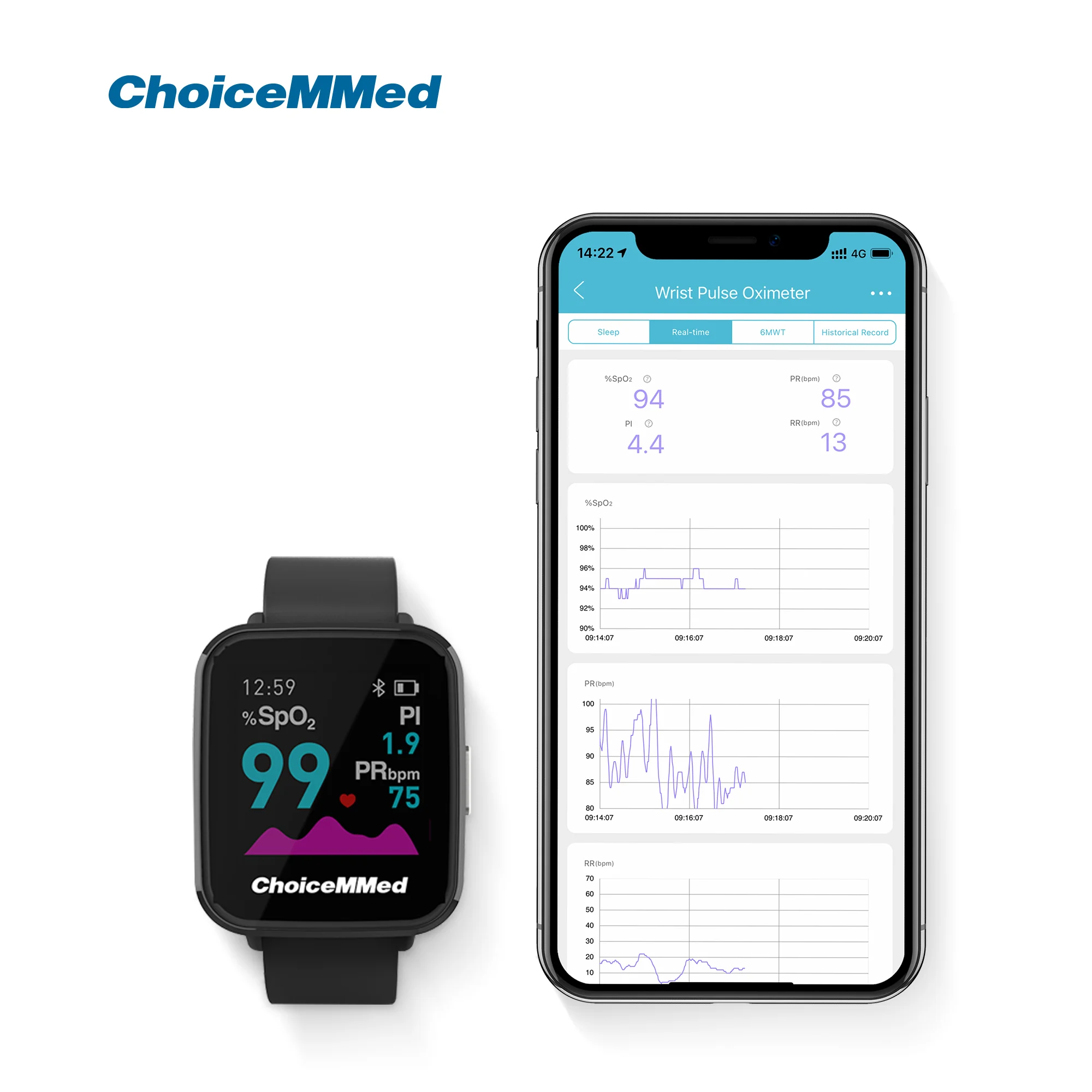 ChoiceMMed W628 Wrist Pulse Oximeter SpO2 PR PI Heart Rate Meter Blood Oxygen Monitor With Bluetooth 24 hours health monitor