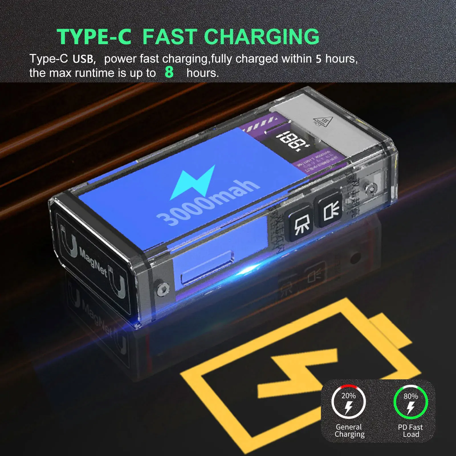 مصباح يدوي فائق سايبر برايت P50LED 4 في 1 مصباح عمل مع بنك طاقة مغناطيسي SOS ضوء طوارئ مقاوم للماء للسلامة الخارجية #5