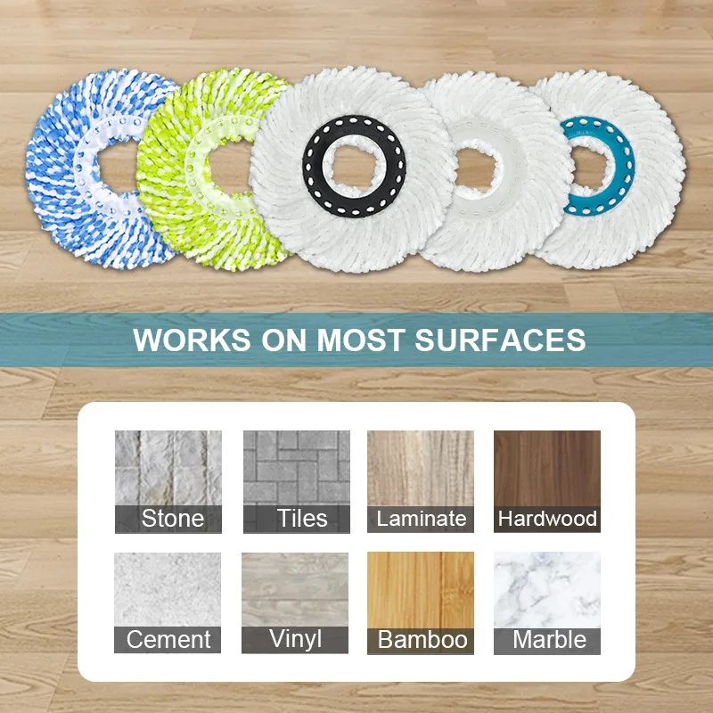 Рисунок 2 - Универсальная насадка для швабры