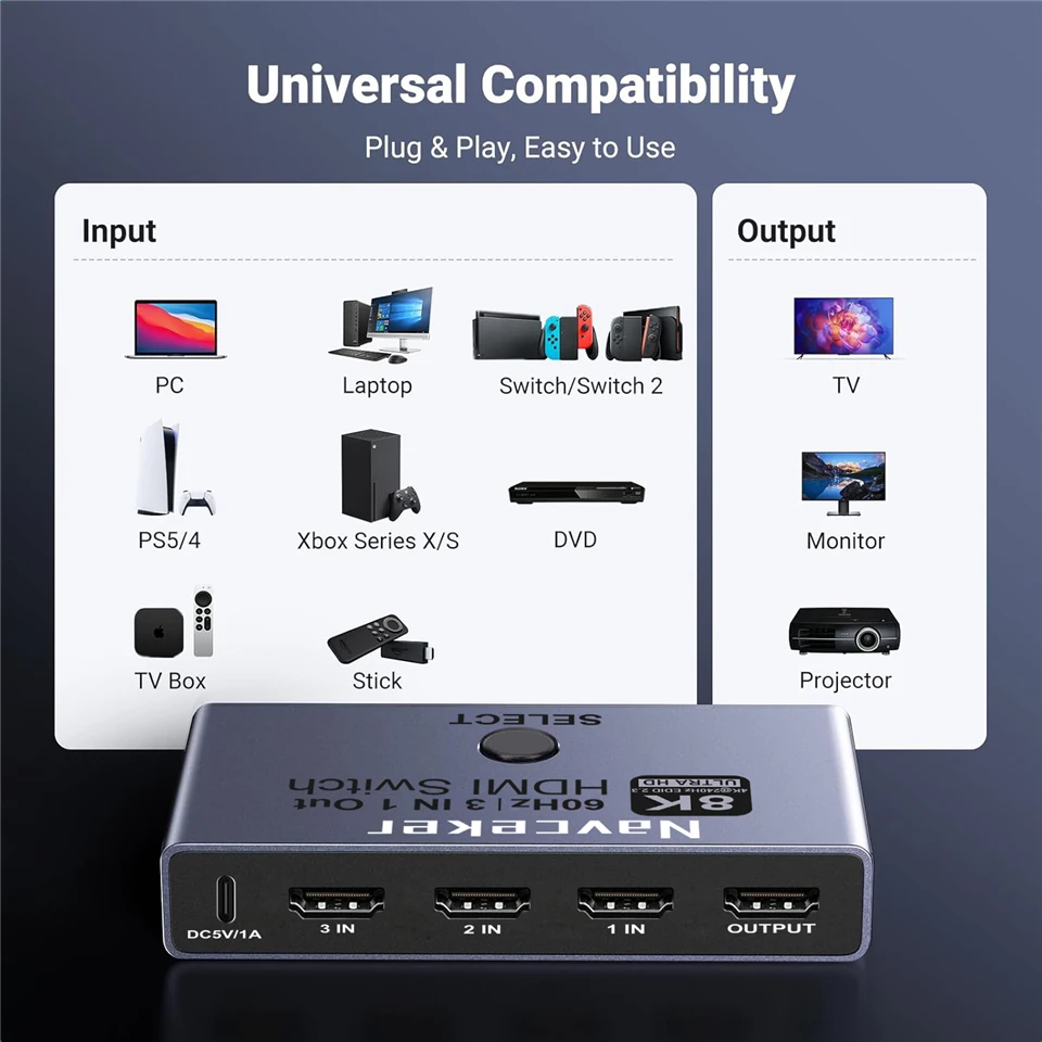 Thumbnail 4 - #31 Trending PS5 Video Capture Cards Right Now