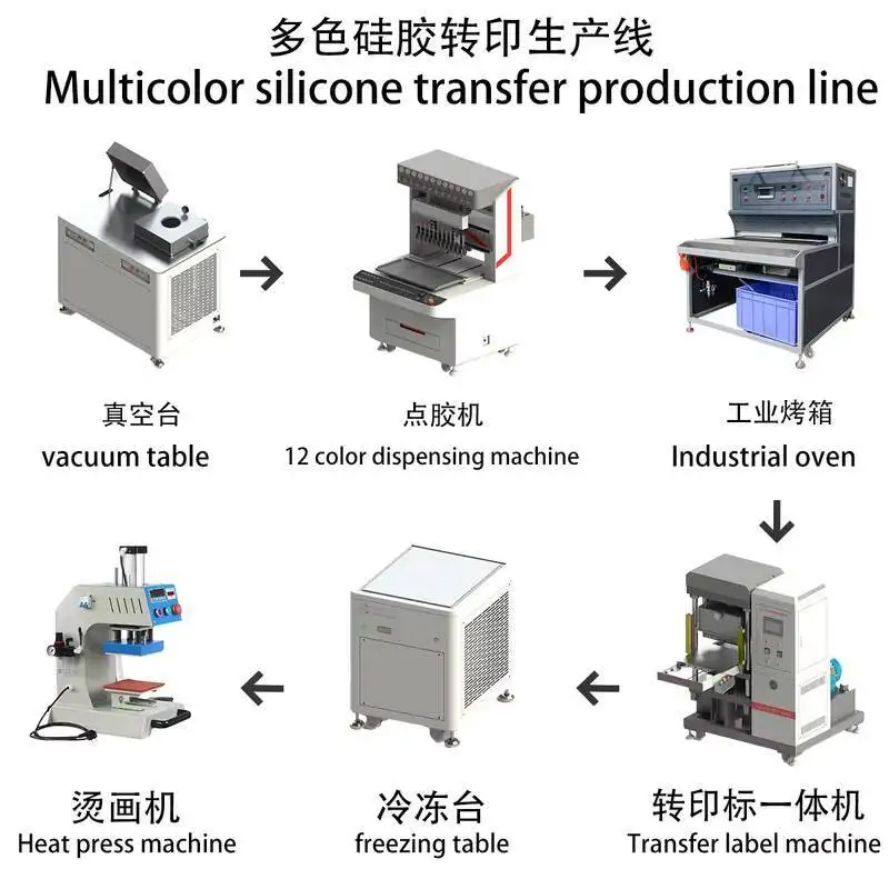 

3D Silicone Printed Fabric Heat Transfer Label Forming Hine Trademark Rubber Product Making Hinery